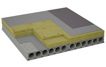 considerations of Passfield flat roofing insulation